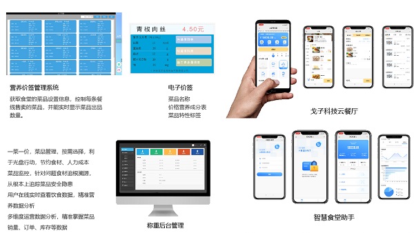 智能餐飲管理系統(tǒng)的功能有哪些？如何搭建？