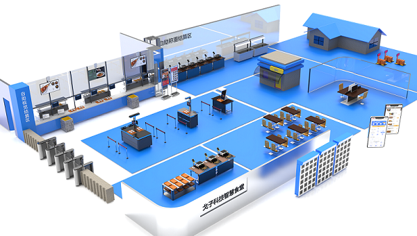傳統(tǒng)食堂升級改造，戈子科技智慧食堂模式讓食堂更智能！