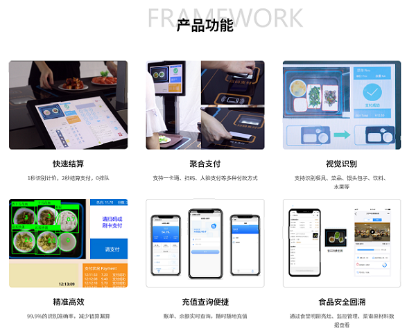 智慧化餐飲下的食堂，智能結(jié)算讓就餐更簡單