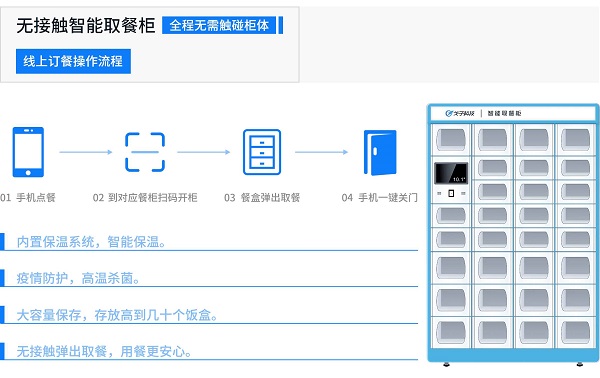 戈子科技智慧食堂方案賦能食堂商戶智能經(jīng)營(yíng)，快速結(jié)算！