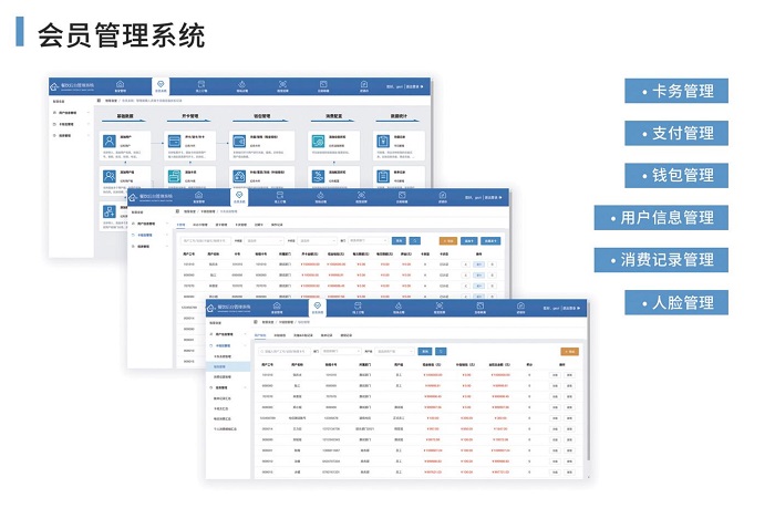 您的食堂管理軟件是這樣的嗎？高效且簡捷