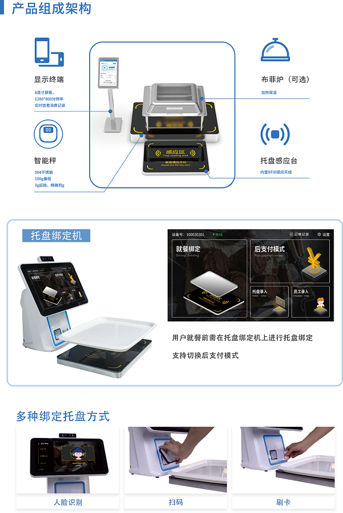 智能結算方案助力食堂更加高效